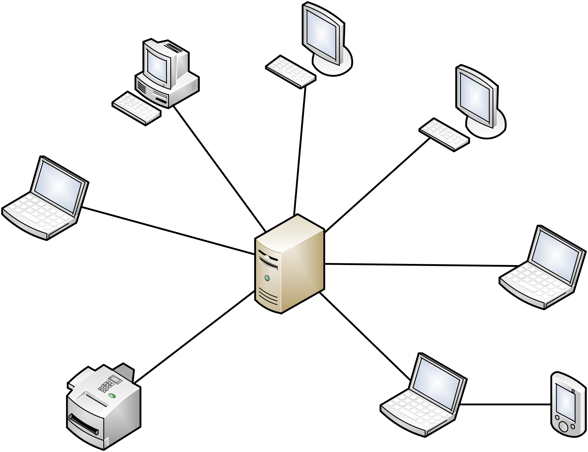 what is a client server network