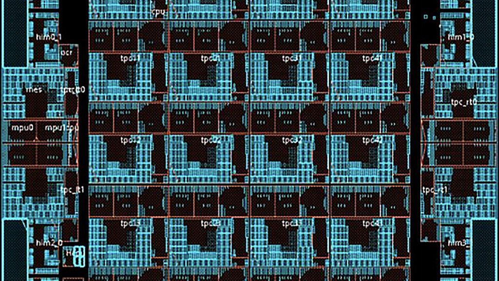 Building What’s Next: Scaling Complex Deep Learning Workloads