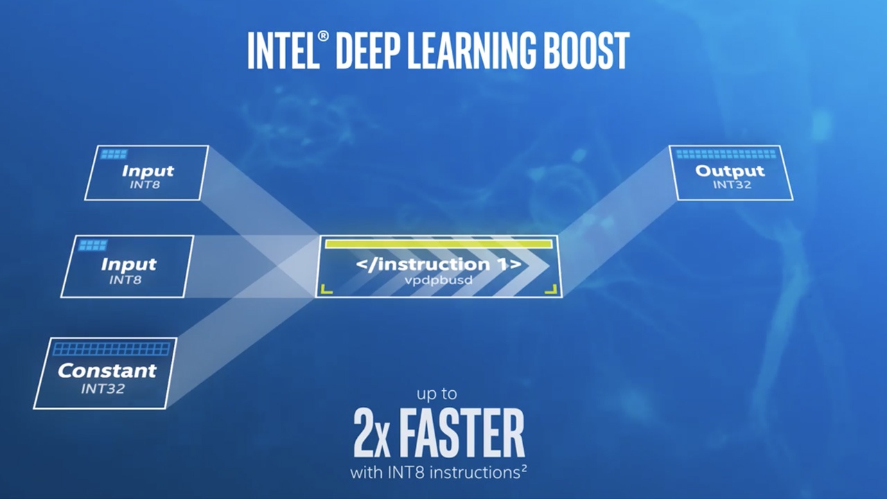 Intel dl boost что это