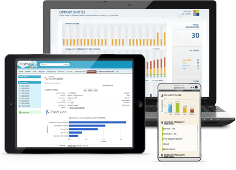 Predixion’s advanced analytics software works with Wind River’s Helix Device Cloud to analyze the IoT data in motion.