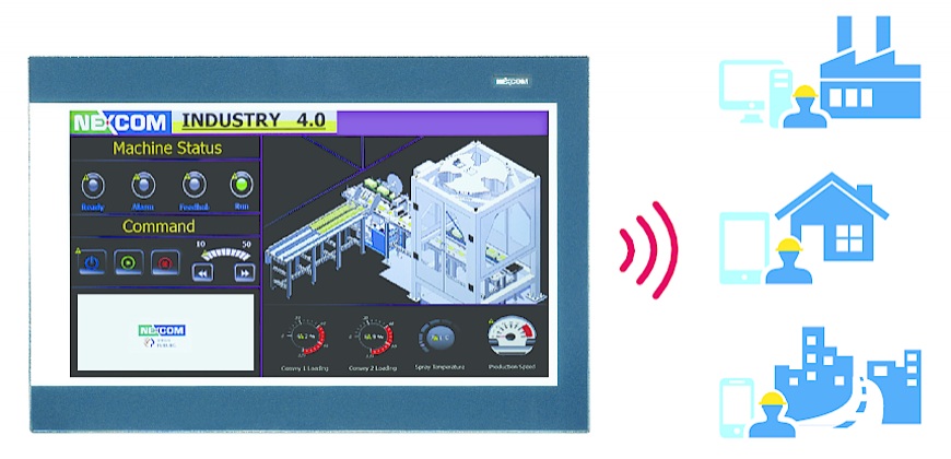 The NIFE 300’s JMobile Suite is an HMI solution enabling local control and remote monitoring.