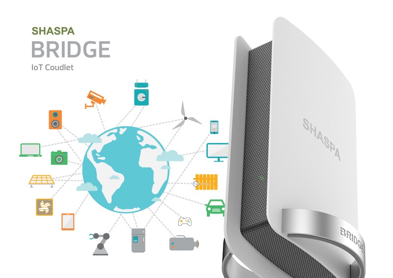 The Shasta Bridge is based on the Intel® IoT Gateway reference design.