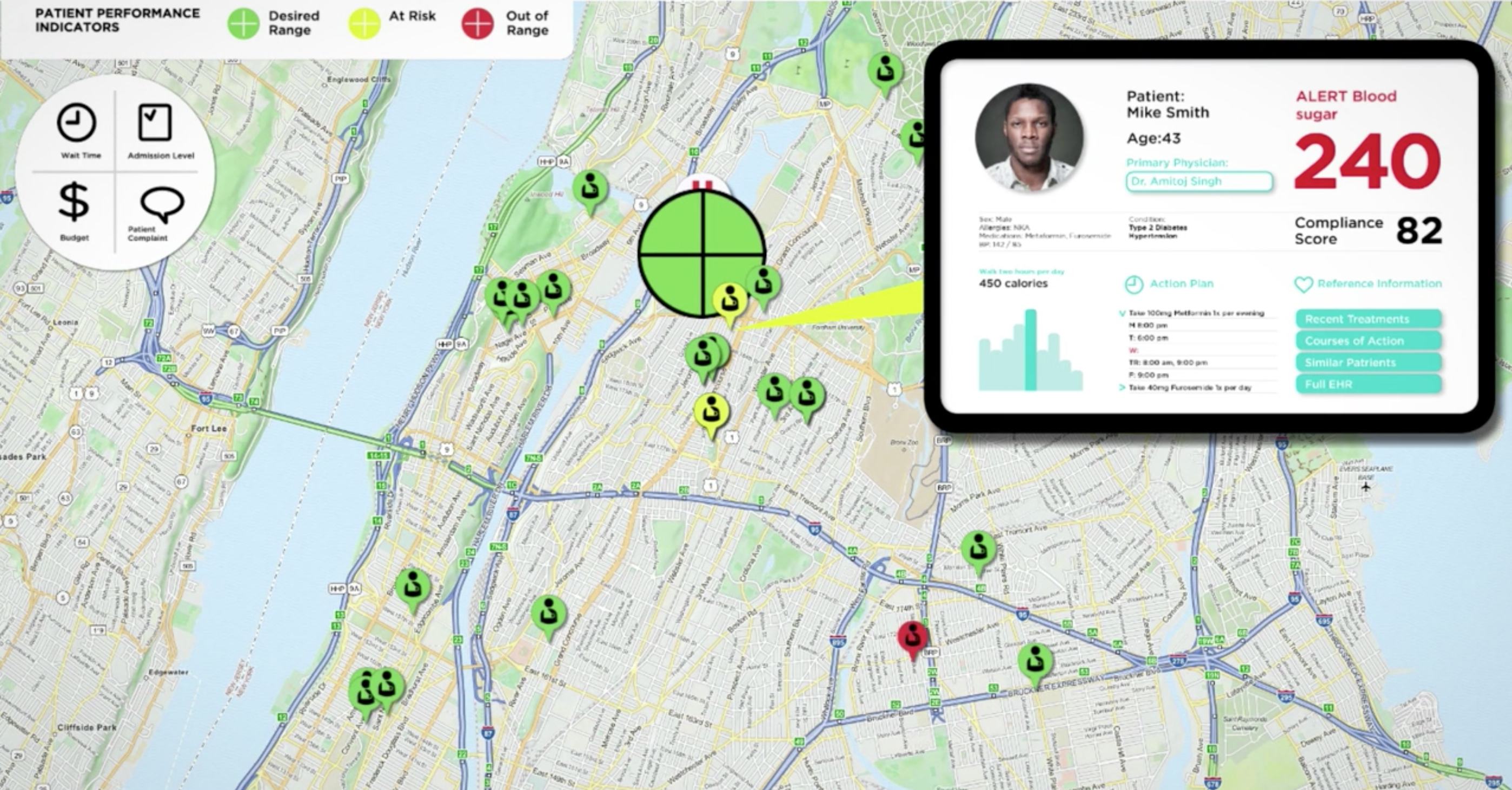 In healthcare and other markets, Conduce’s technology provides the central hub of decision-making within an organization, unifying IoT data in a single, intuitive visual interface.