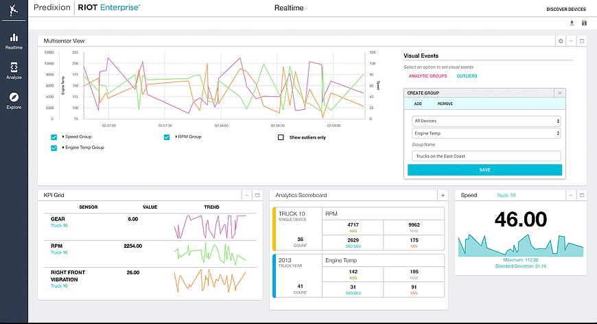 Predixion RIOT’s analytics enable timely and meaningful views of events and anomalies across a fleet of mobile chargers.