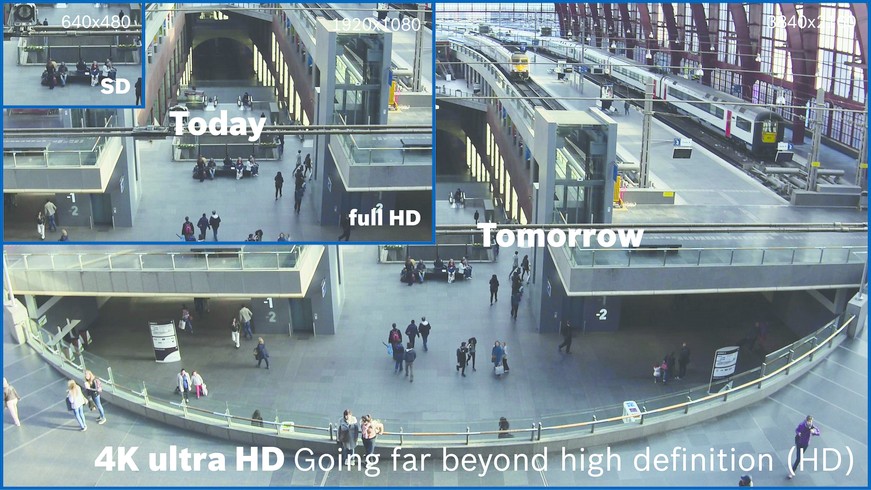 The future is here as modern video surveillance solutions deploy 4K UHD cameras to enable high detail in wider views and when zooming in on an area.
