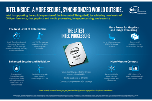 The Intel® Atom™ processor E3900 series delivers excellent performance and new features for IoT edge devices