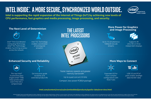 Intel  Data Center Solutions, IoT, and PC Innovation