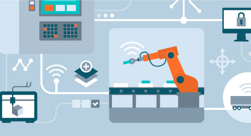 工业物联网 (IIoT), 工业 4.0